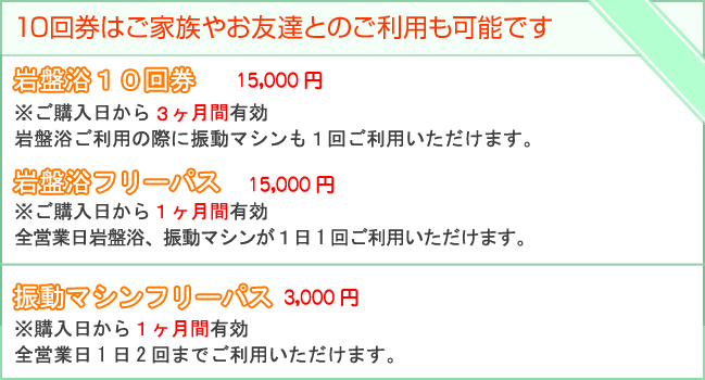 回数券・フリーパスの説明