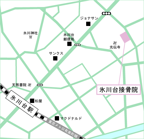 アクセス